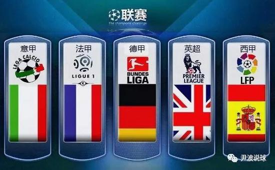 国际竞技中